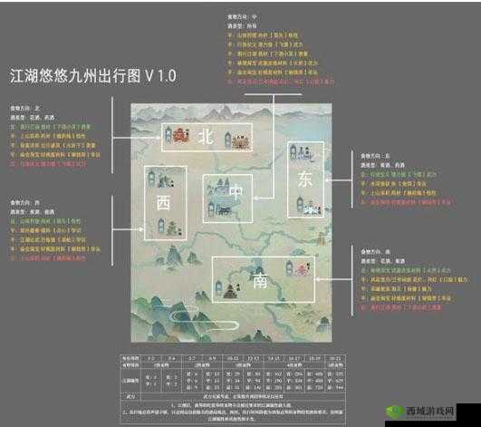江湖漫游心路历程:州出行图的悠悠分享之旅