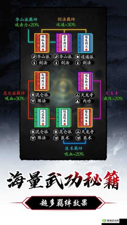 暗黑剑侠全功法关系图谱览:揭秘剑术奥秘与功法传承脉络