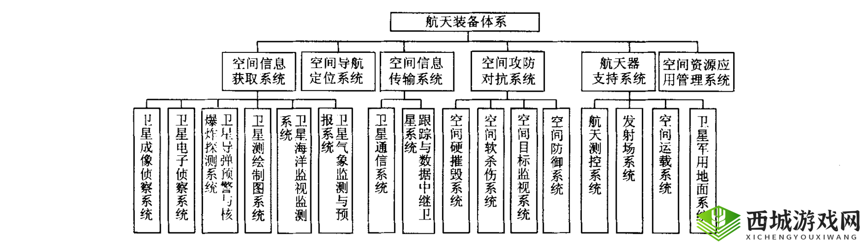 灵魂潮汐蕴灵冰原堡垒全面解析:强度评估与战斗效能探讨