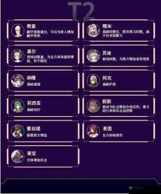 盾之勇者成名录浪潮开局策略：打造最强队伍搭配思路