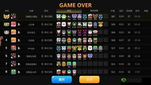 神族隐地棋盘，多多自走棋中的神秘力量