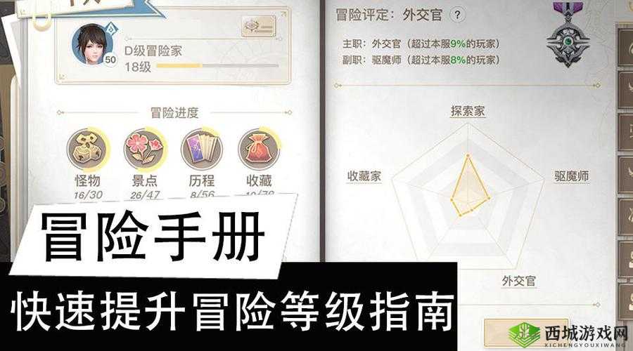 天谕手游汐族少女冒险任务全方位详细指南与技巧解析