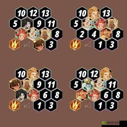 剑与远征 22-50 通关全攻略 平民通关阵容与站位详细推荐