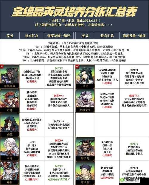 天地劫手游：魂石培养词条选择攻略大全——解锁最佳培养路径，提升角色战力