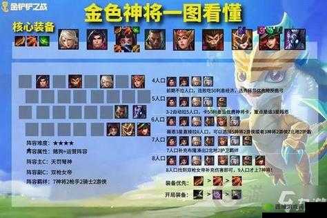 悠久之树火属性阵容深度解析与搭配分享:构建强大战力阵容的秘诀