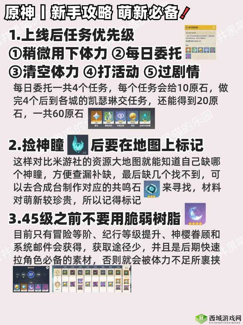 原神 12 版本新手必知 从入坑到精通的全面指南秘籍