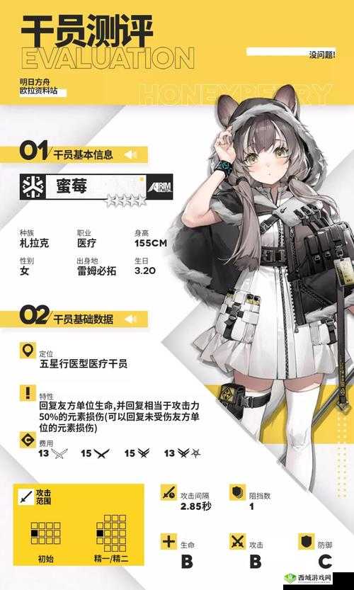 明日方舟蜜莓强度解析：实力与潜力并存的花朵？