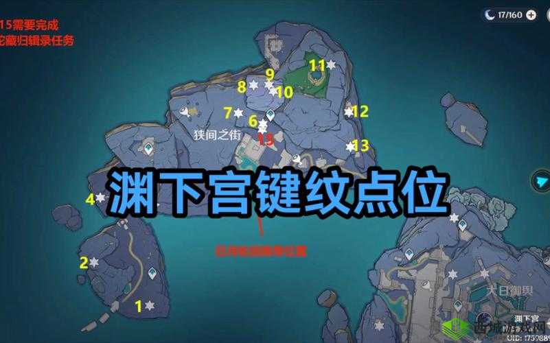 探索原神世界:渊下宫常夜灵庙键纹全面收集攻略