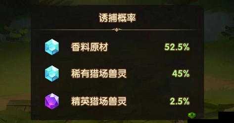 剑与远征兽灵诱食全方位获取攻略：获取方法览