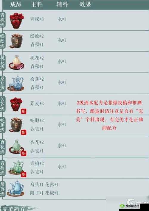 江湖秘传：级酒谱悠悠分享，探寻酿酒奥秘之旅