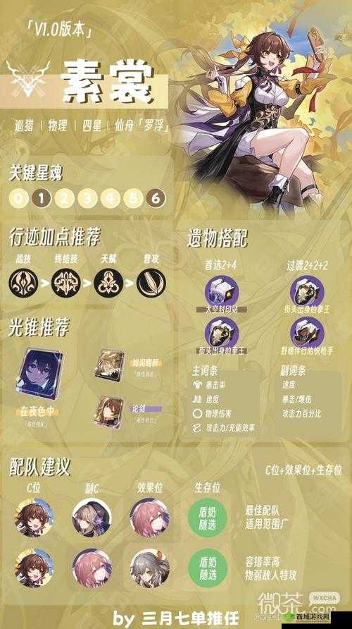 《崩坏星穹铁道:素裳遗器与光锥搭配技巧攻略》