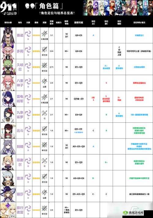 原神不动玄石之相获取指南:教你轻松找到它的出处