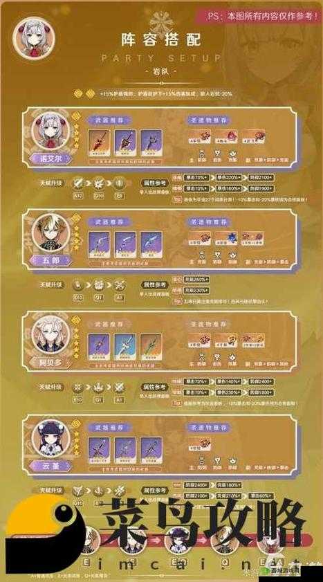 原神诺艾尔最佳配队方案与实战技巧全解析攻略