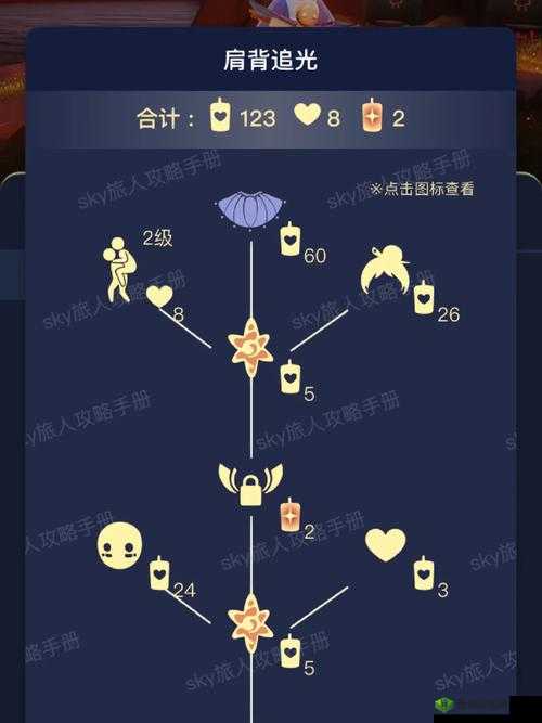 光遇级背人动作先祖位置详解