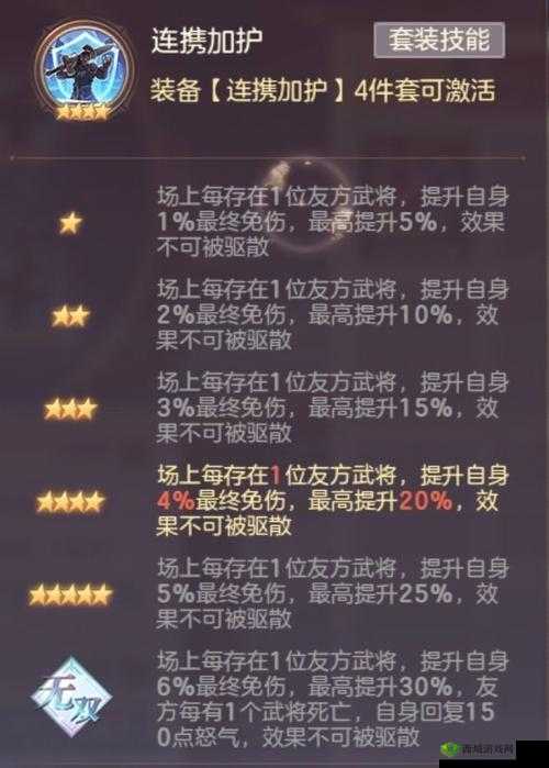 三国志幻想大陆吕布最强阵容搭配全攻略解析