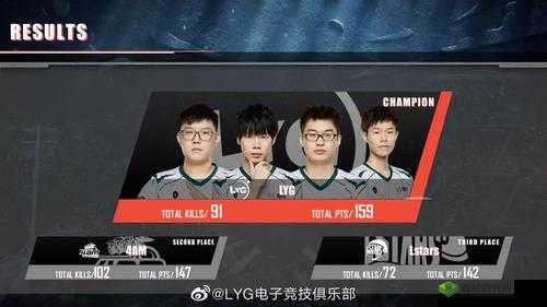 PCS1 洲际赛开赛在即 PCL 荣誉征程再启谁能登顶王座