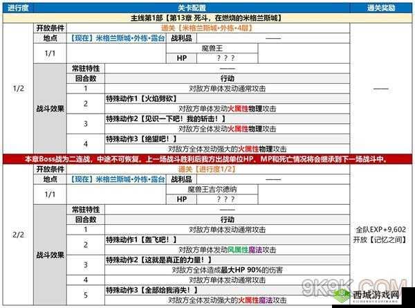 另个伊甸现代妖武器全新属性效果揭秘及获取途径全面解析