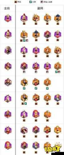 万国觉醒平民攻略：详解最强平民武将及强力阵容打造