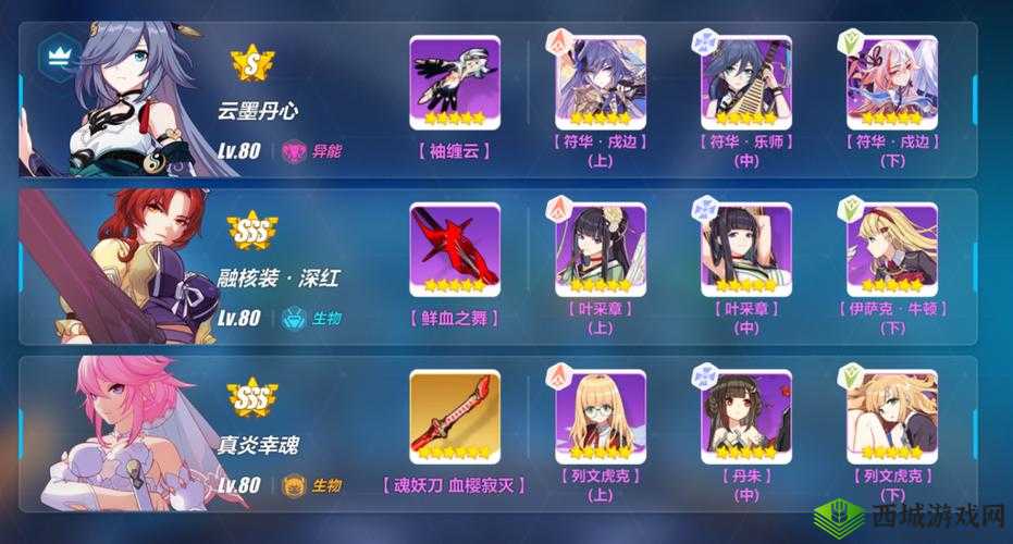 崩坏 3 终极区红莲冰律打法攻略：炎八超低配冰律冲击 500 分秘籍