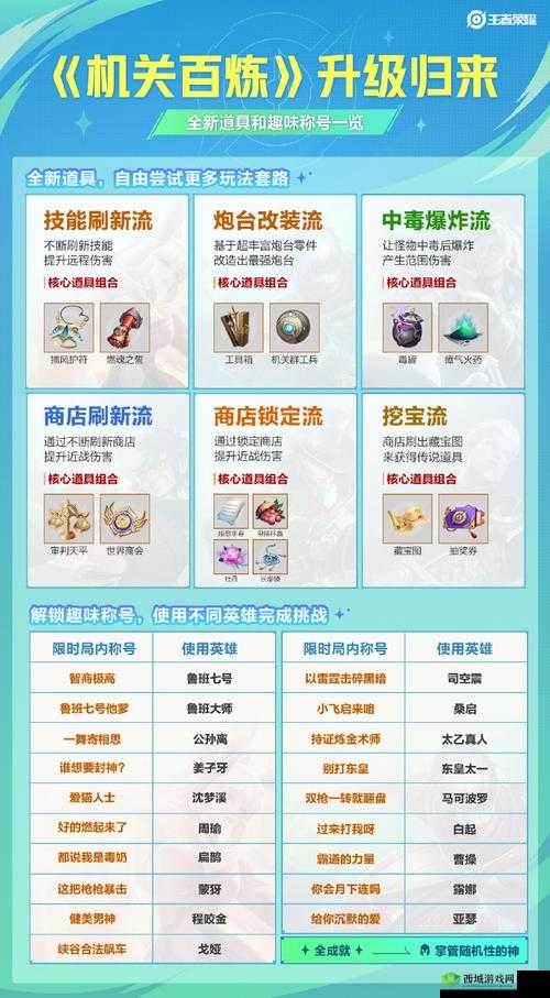 一梦江湖游园玩法全解析:玩法特色与丰厚奖励大揭秘