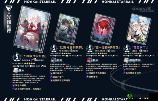 《克拉拉套装+光锥搭配揭秘：星穹铁道最强新选择》