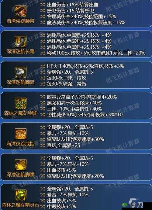 DNF 手游奶妈最强装备搭配秘籍:女圣骑毕业武器、装备与宠物选择攻略