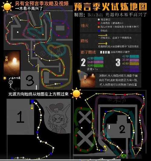 光遇预言季试炼地深度解析:地点位置指南
