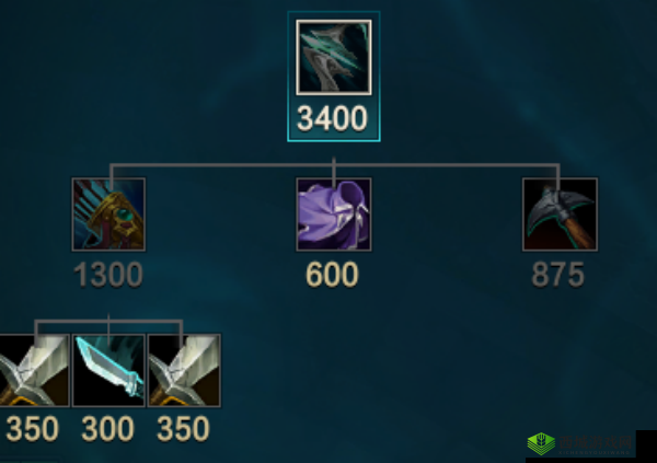 LOL 神话装备狂风之力效果解析：属性、合成路径及适用英雄