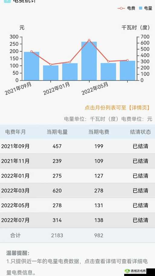 免费三色电费 2024:新政策新福利