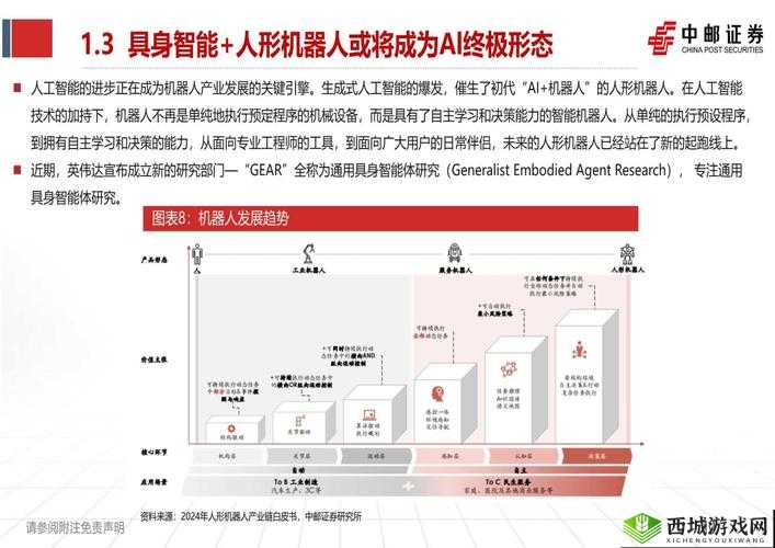 国产 A1a2a317c:推动行业发展的重要力量