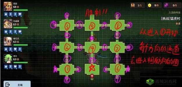 坎公骑冠剑挑战第关攻略:突破技巧与打法解析