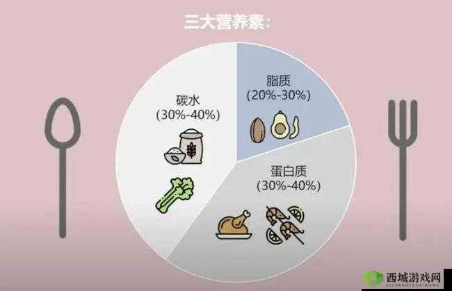 富含蛋白质、脂肪、碳水化合物等营养成分的双龙进洞夹心饼干