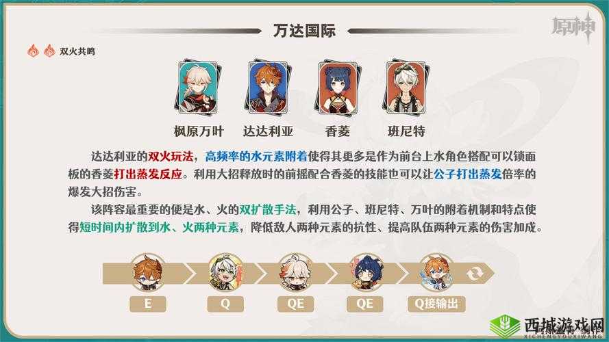 原神万叶元素配合策略深度解析：探索最佳角色搭配与战斗优势构建思路分享