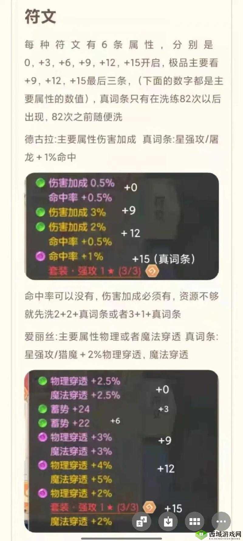 探索云上城之歌符文升级进化的奥秘,这些心得攻略让你少走弯路