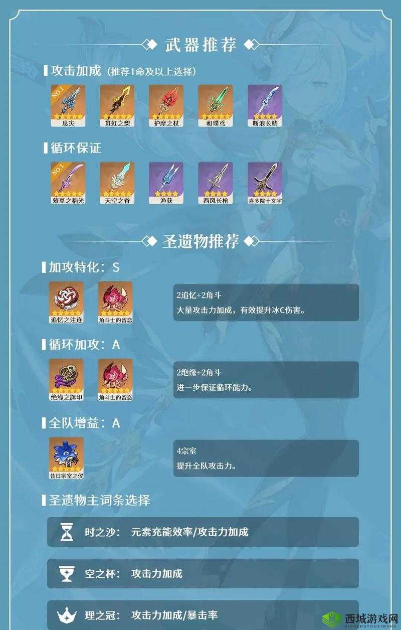 原神申鹤角色攻略:风信之锋是否适合装备选择?