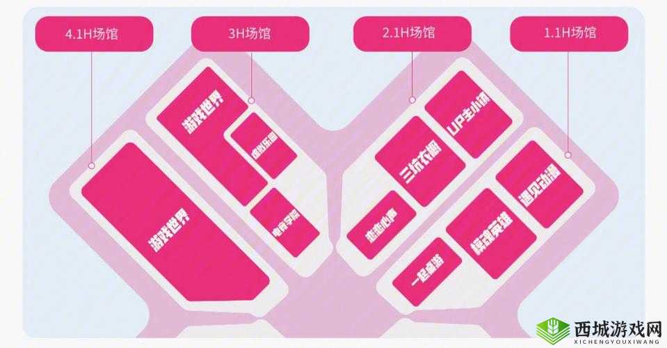 探秘老 BWBWBWBWBW 对欢迎您的实用性与扩展性