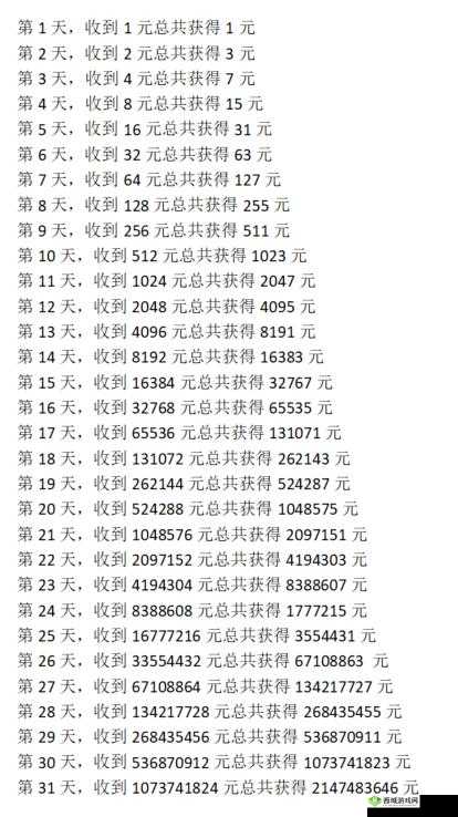 四季物语氪金充值攻略:教你如何用最少的钱获取最大的收益