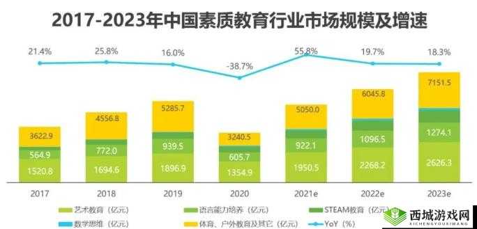 97 国产精华产品市场前景分析其发展趋势和未来潜力之探讨