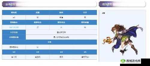 想知道另一个伊甸专武的获取途径吗快来一探究竟