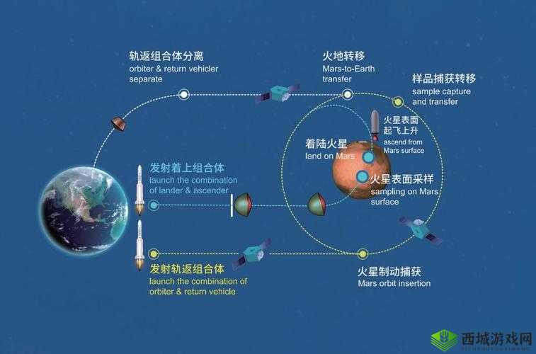 暴躁少女 CS-GO 最新任务:挑战与激情