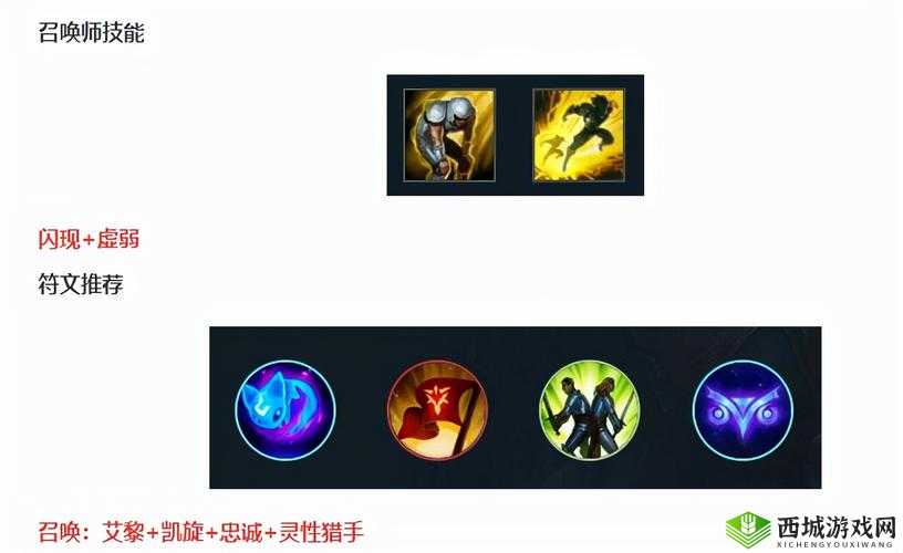 英雄联盟手游幻翎洛技能详解:掌握这些,带你轻松超神