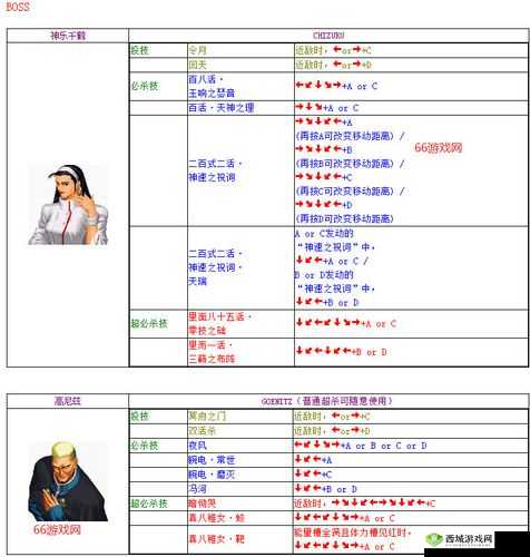 拳皇新手必看：老玩家教你如何选择人物