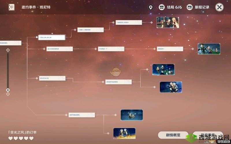 探索原神埃伊亚遗迹冒险全攻略秘籍汇总