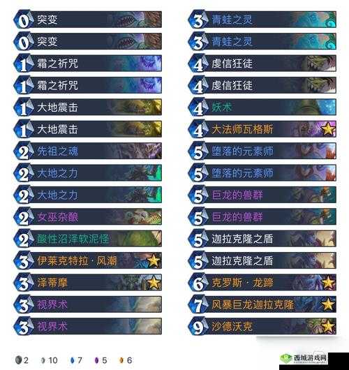 削弱后依旧强大的炉石传说巨龙降临迦拉克隆萨满卡组详细介绍