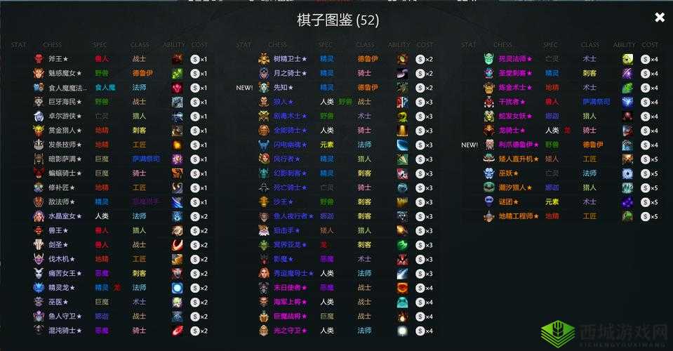 刀塔霸业巨魔悍将流玩法攻略 战斗中构建强大羁绊指南