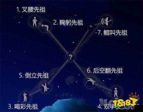 光遇霞谷重温先祖回忆任务位置探寻攻略