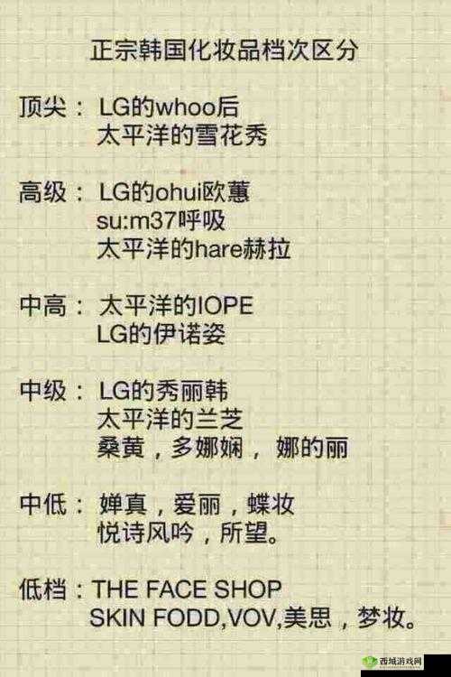 日韩国品产品区别有哪些