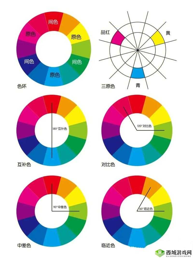 色带 9mm12mm 有什么不同:差异全解析