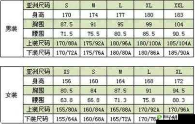 欧亚专线 S 码和 M 码的区别图片