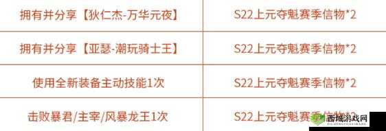 王者荣耀上元夺魁赛季任务攻略全解,轻松完成任务夺魁秘籍大揭秘